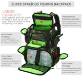 Fish Tackle Backpack With Tackle Trays